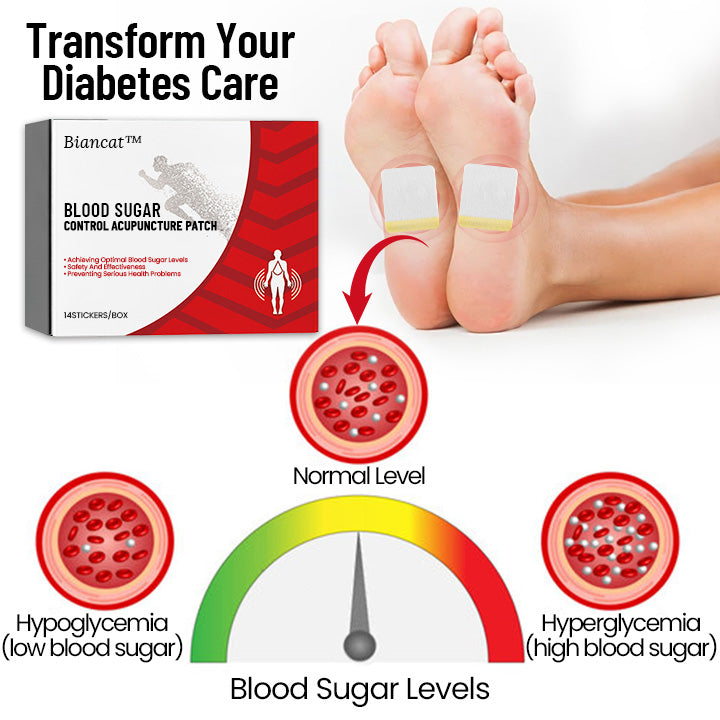 Biancat™ Blood Sugar Control Acupuncture Patch