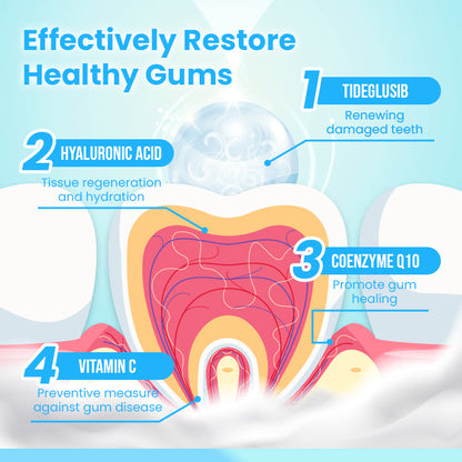 Ceoerty™ RevitaDent Gum Repair Strips